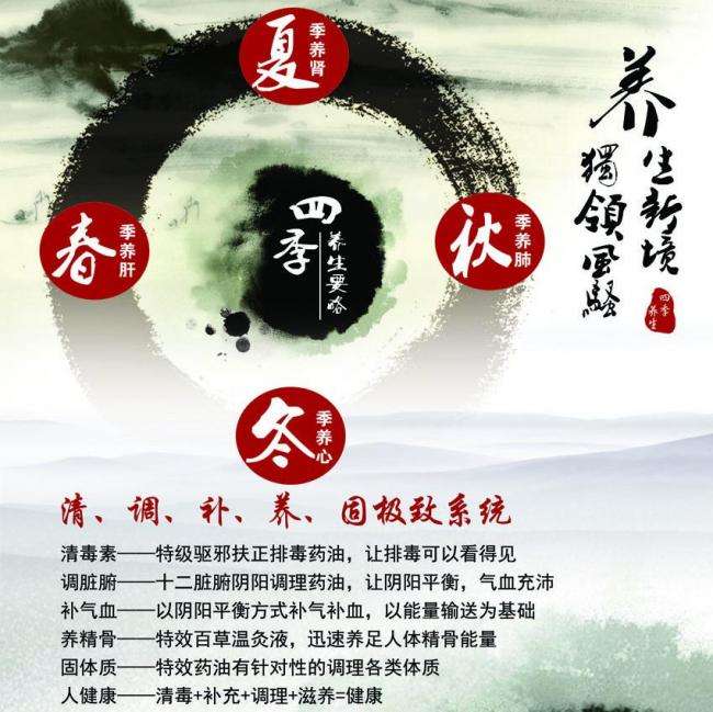 女性芸術大学市场营销文凭证书